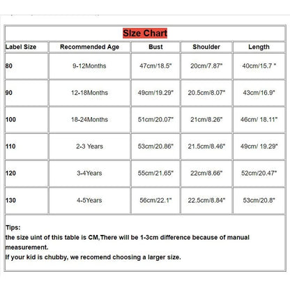 Fashion Birthday Girls 1 2 3 4 5 Years Children Summer Dresses Kids Dress Toddler Birthday Pink Party Dress Children Clothing