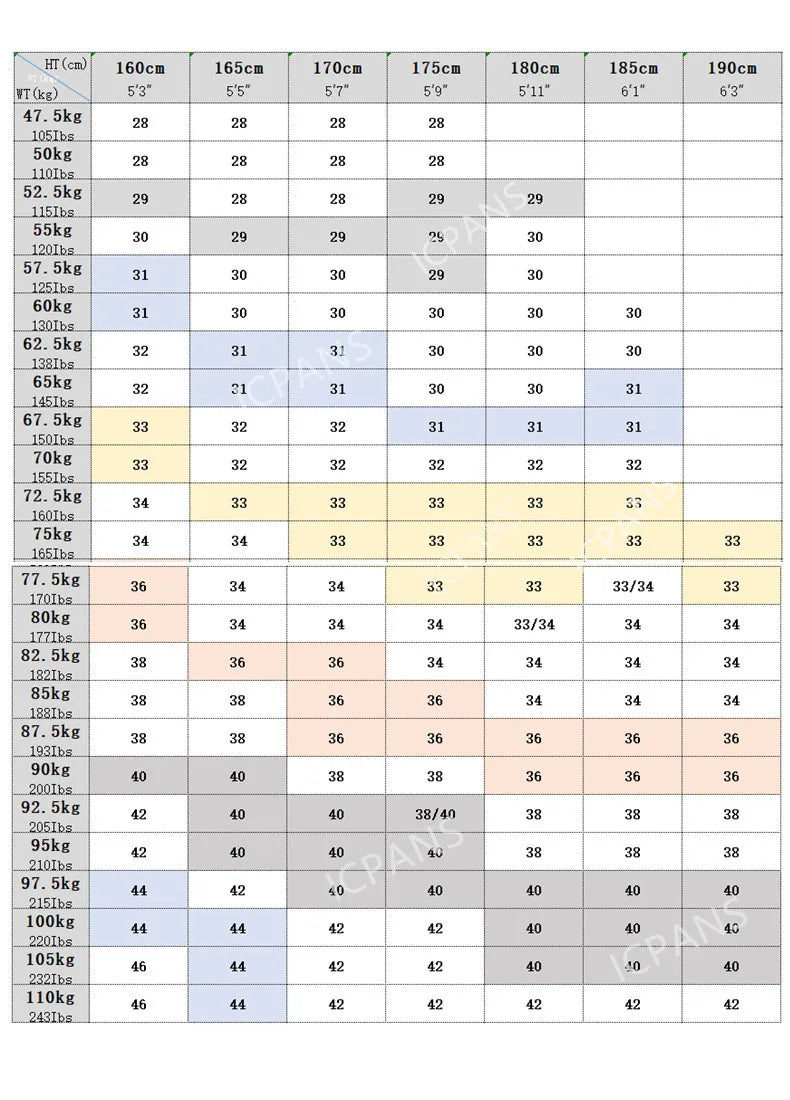 Cargo Jeans Men Big Size 29-40 42 44  Casual Multi-pocket Jeans Male Clothes  2025