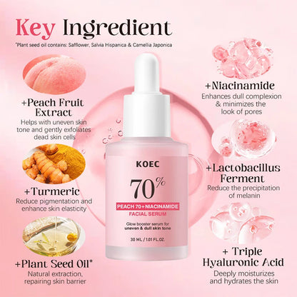 Korean Peach 70% Niacinamide Facial Serum,Face Brightening Hydrating Moisturizing Lotion,Skin Care Essence Fade Dullness Melasma