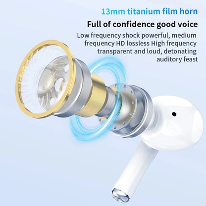 Air Pro Wireless Bluetooth Noise Reduction Earbuds for IPhone and Android