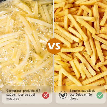 220V, 1500W,7L, Coybeu, Air Fryer, Electric Fryer, Air Fryer Promotion, Electric Fryers, Electric Fryer Air Fryer