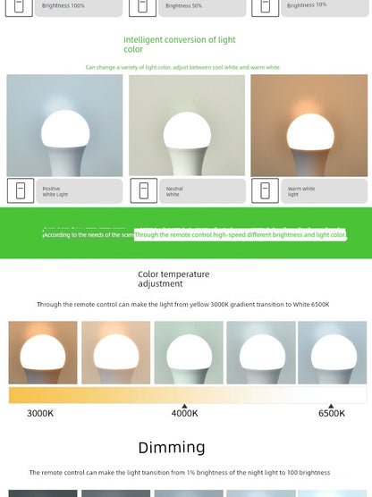Energy-Saving Lamp Mobile Phone Smart Dimming and Color-Changing light