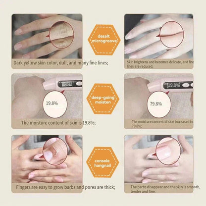 Kojic Acid Whiten Hand Cream,Moisturizing Nourishing Niacinamide Hyaluronic Acid Tender Hand Lotion,Foot Skin Care Products