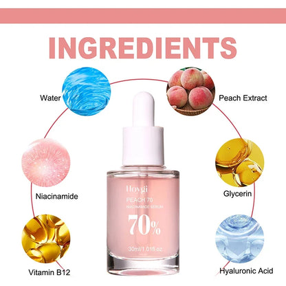 30ml Peach 70% Niacinamide Serum Moisturizing Prevent Dryness Facial Essential Oil Increasing Elasticity Smooth Soften Skin Care
