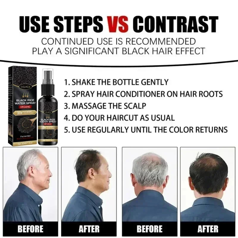 Gray White Hair Treatment Serum Cover White To Black Natural Color Repair Spray Anti Loss Hair Restore Healthy Hair Care