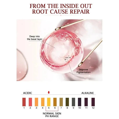 Intimate Area Whitening Cream Pink Essence Lighten Melanin Regulates Underarms Hips Inner Thighs skin Brightening Repair Cream