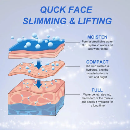 Plant Moisturizing Soothing Liquid, reduces fine lines, tightens the skin, improves damaged skin, and makes the skin soft and de