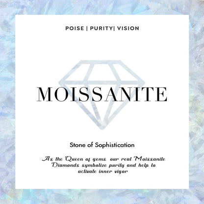 Certified Moissanite Stud Earrings Lab Created Diamond 925 Sterling Silver