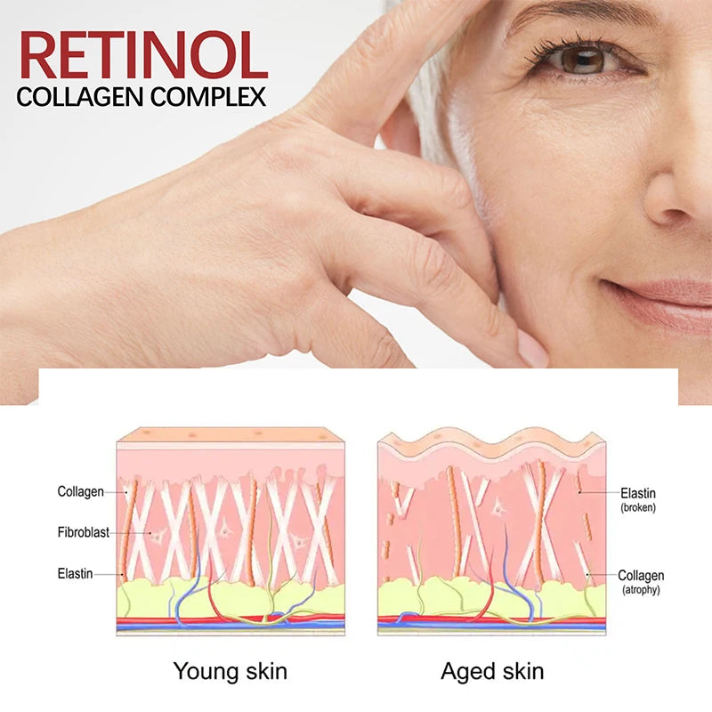 Retinol Anti Wrinkle Anti-Aging Face Cream Collagen Lotion,Neck & Eye Skin Lifting Tightening Moisturizing Serum Korean Skinare
